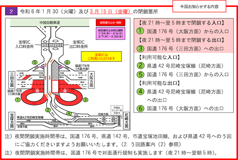 位置図