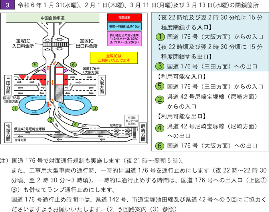 位置図