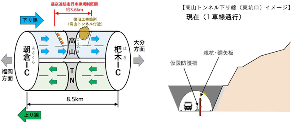 位置図