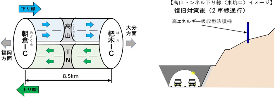 位置図