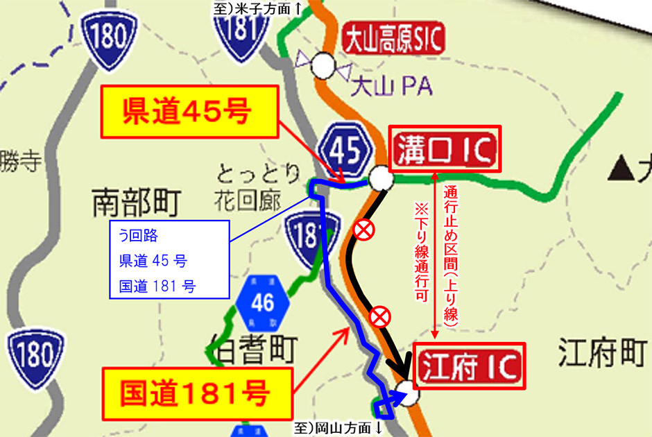 う回路図