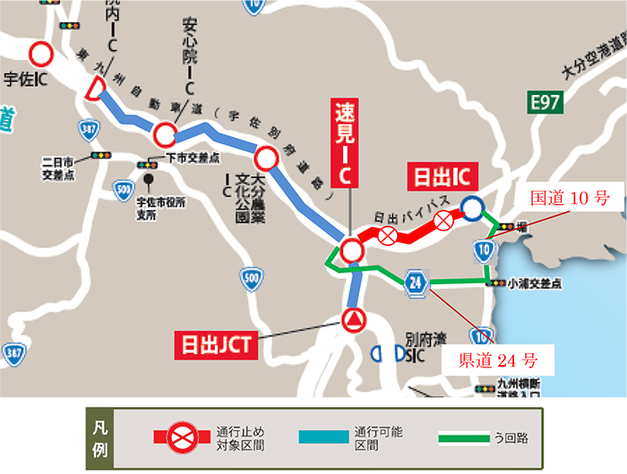 う回路案内