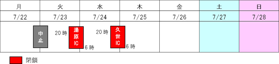 位置図
