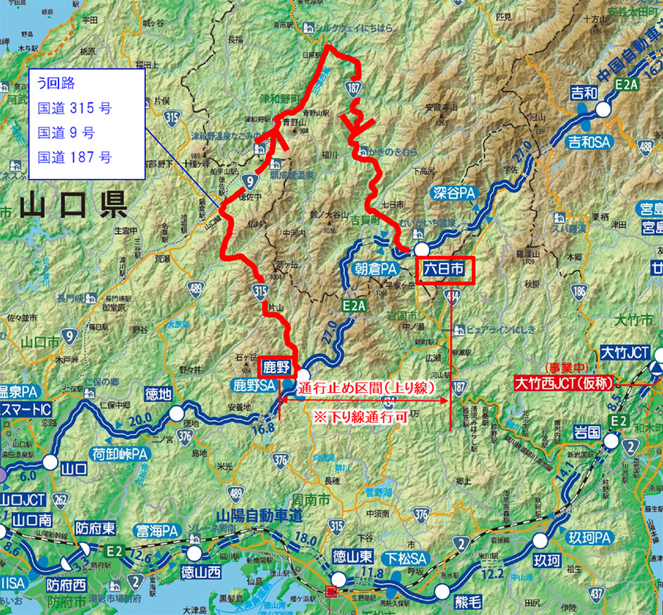 う回路図