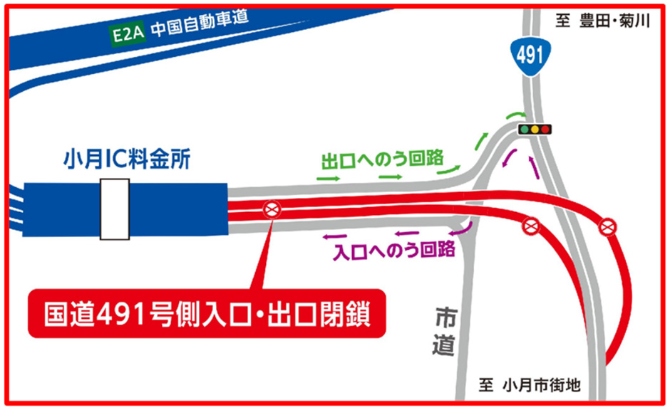 終日閉鎖箇所