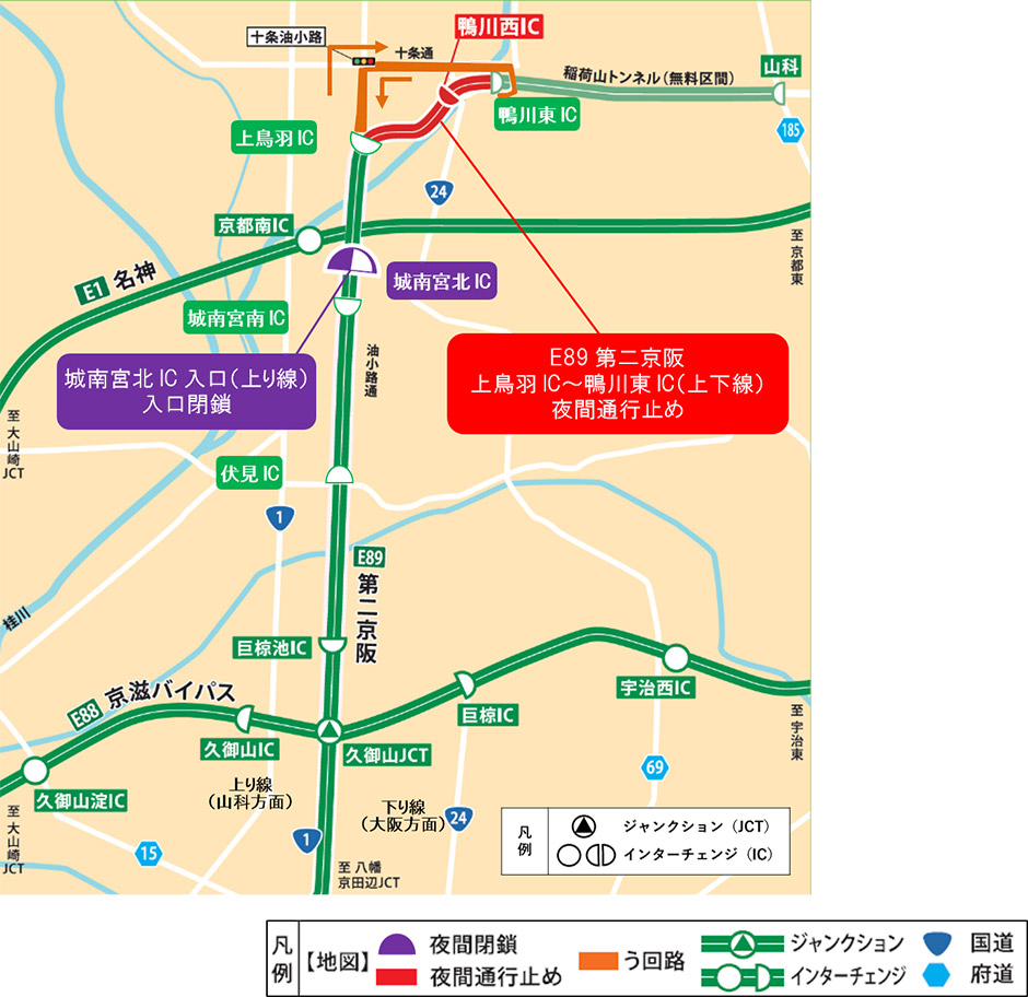 う回路案内
