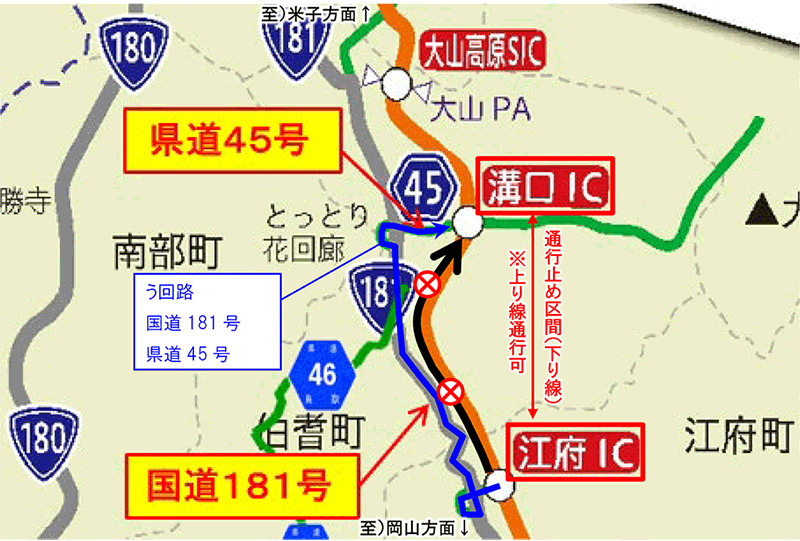 う回路図