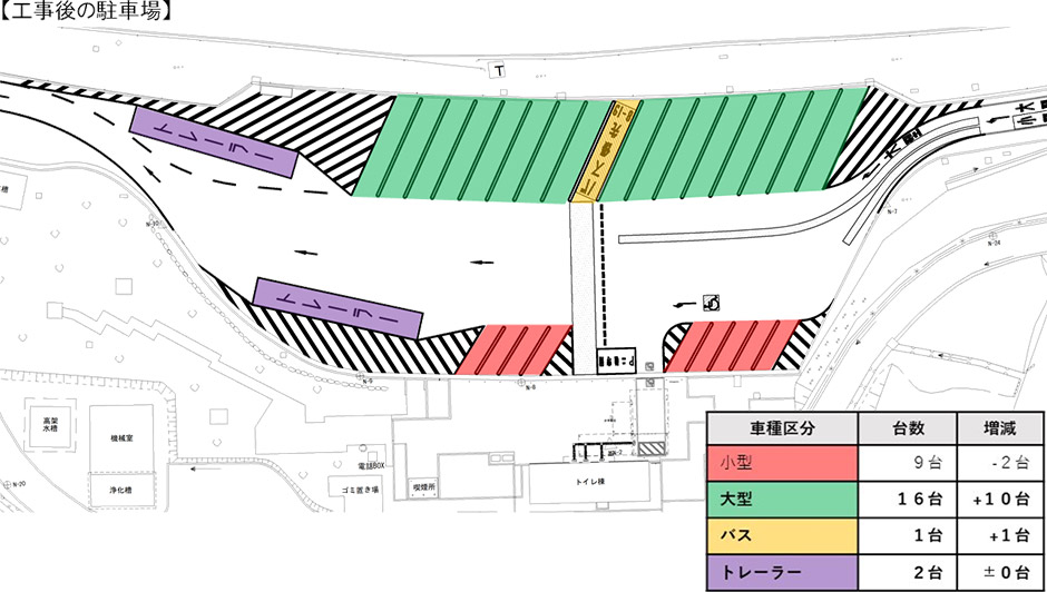 工事計画図