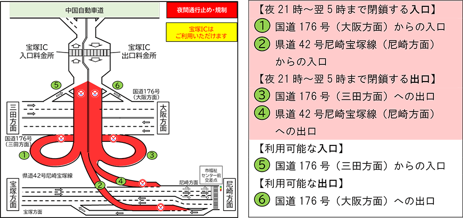 案内図