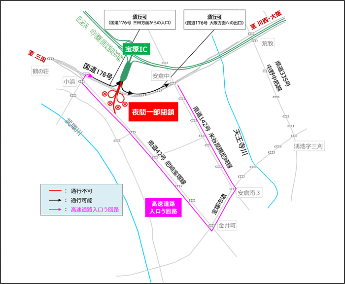 う回路