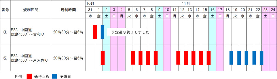 カレンダー