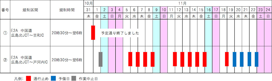 カレンダー