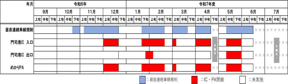 位置図