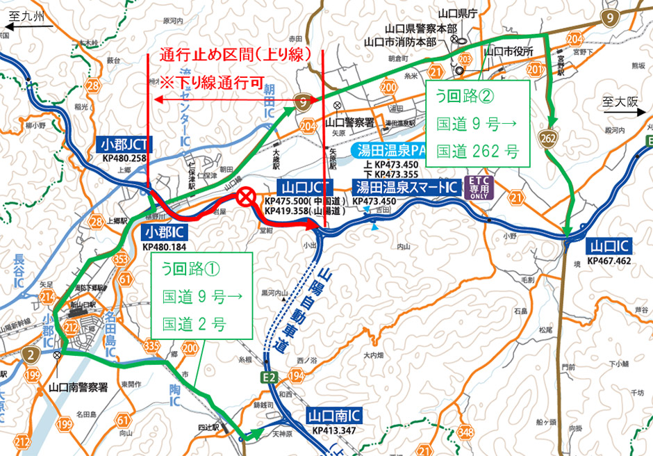 う回路図