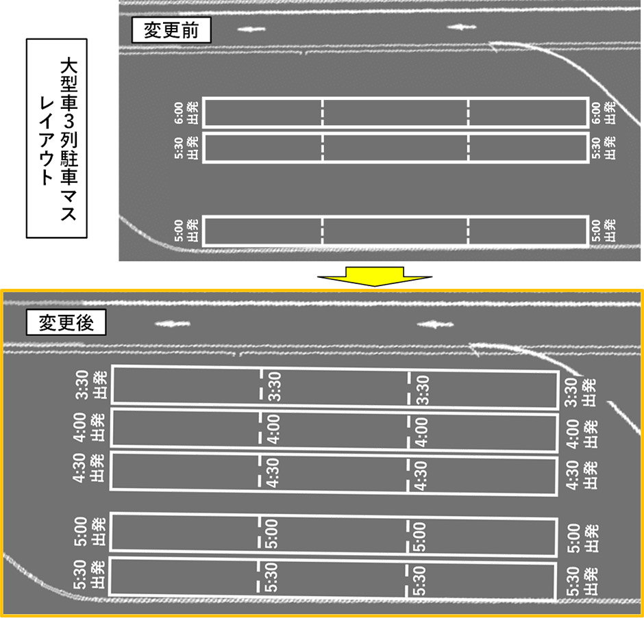 駐車マス