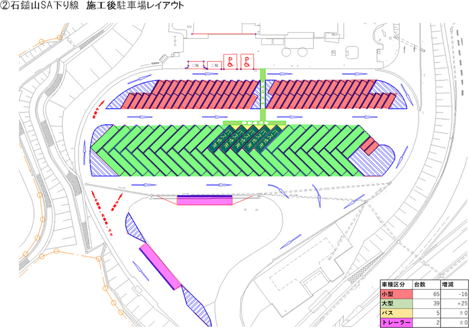 工事計画図