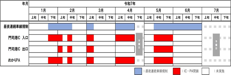 位置図