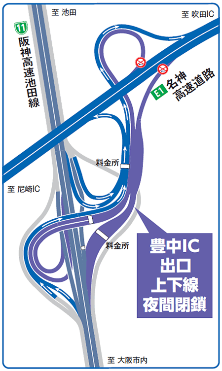 E1 名神高速道路 豊中IC出口夜間閉鎖における予備日の利用について