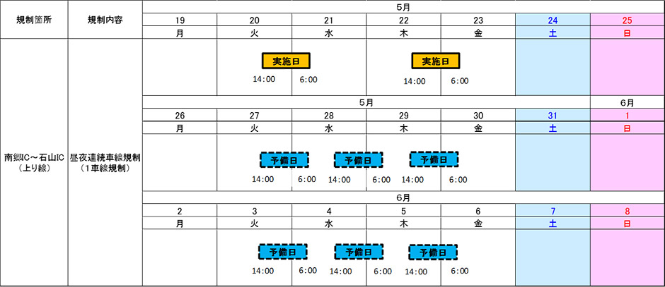 位置図