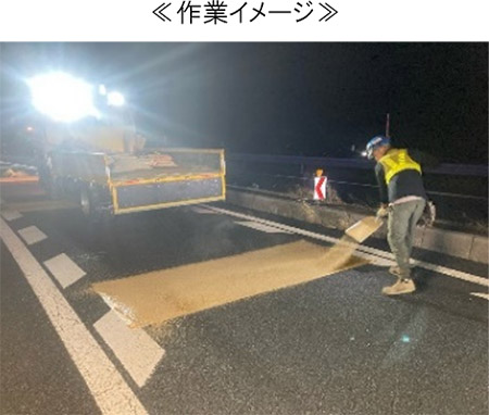 工事内容