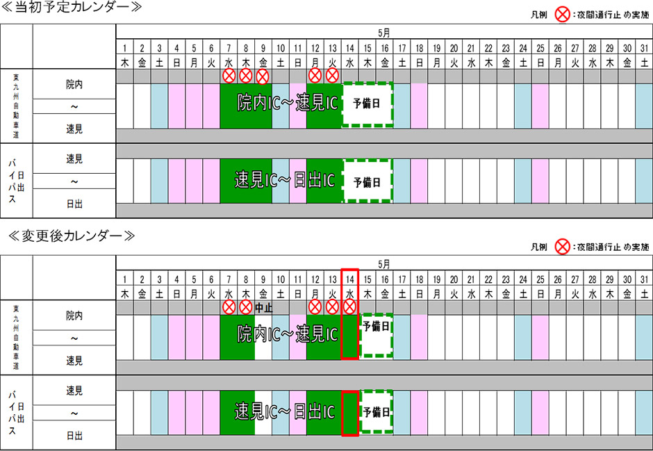 E10 東九州自動車道 院内(いんない)IC～速見(はやみ)IC、E97 日出(ひじ
