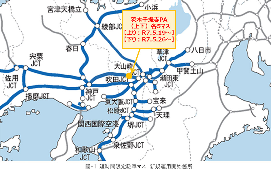 図