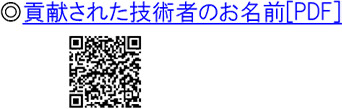link