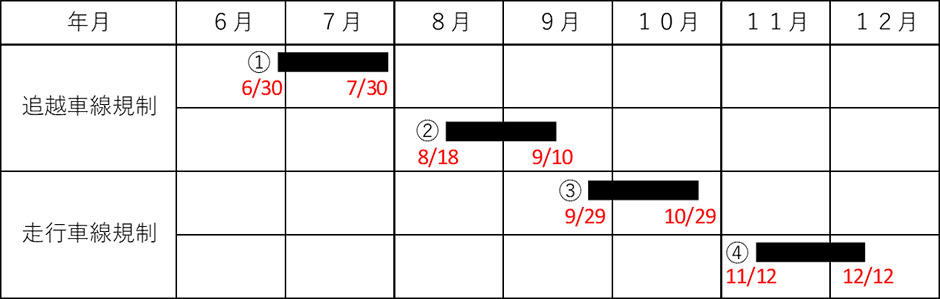 カレンダー