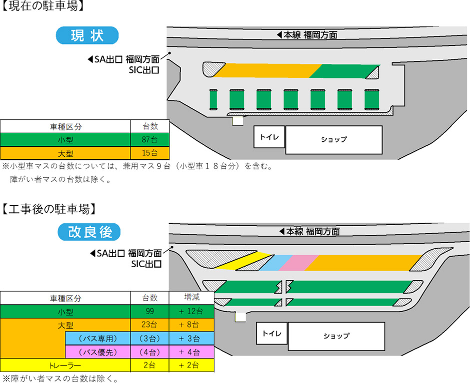 工事計画図
