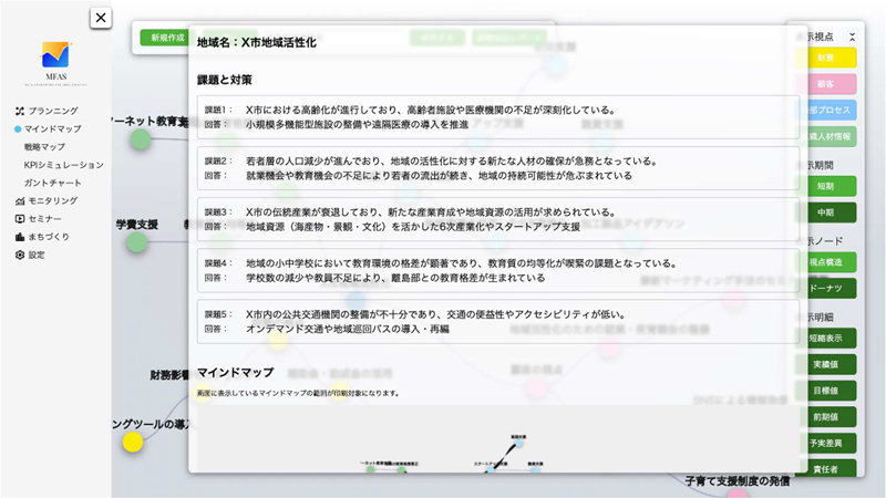 抽出課題一覧化機能イメージ