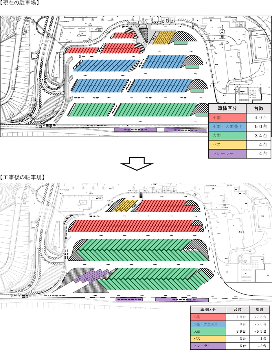 工事計画図