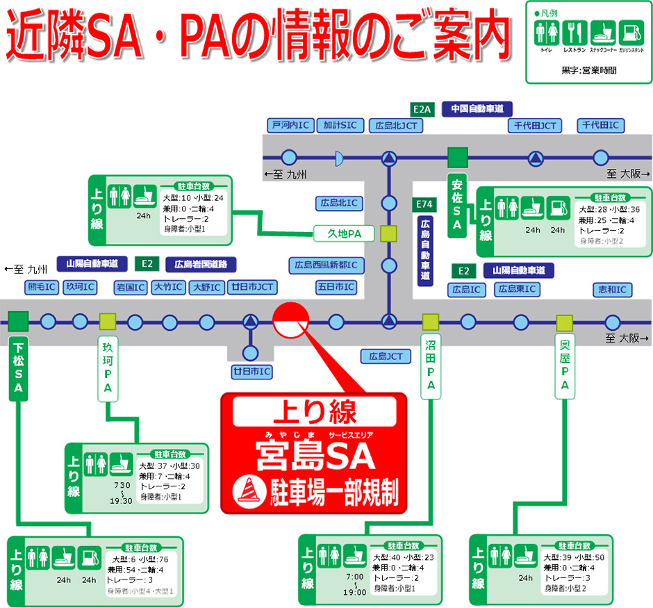 近隣休憩施設