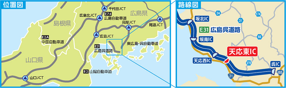 位置図