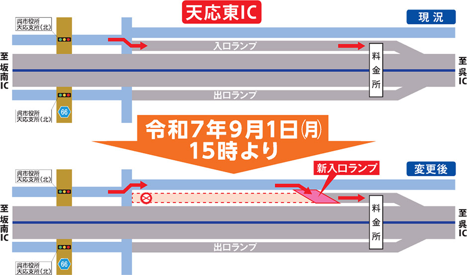 う回路図