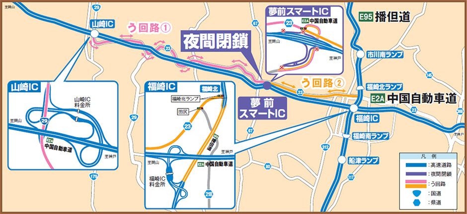 う回路案内