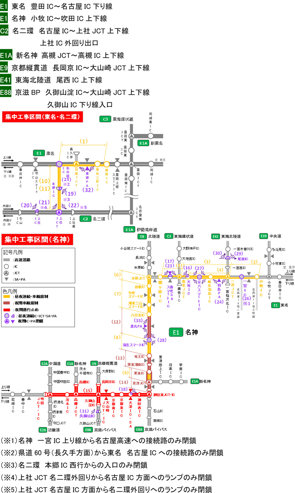 昼夜連続・車線規制