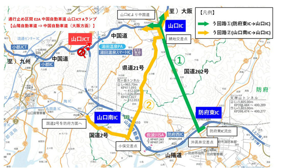 う回路図