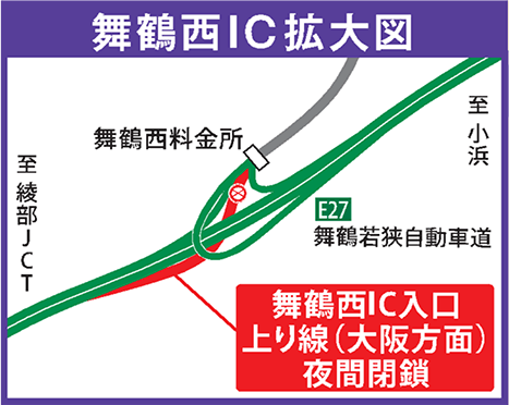 位置図