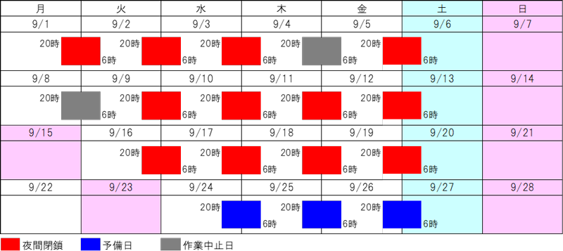 E2 山陽自動車道 西条IC 入口・出口の夜間閉鎖における予備日（9月19日