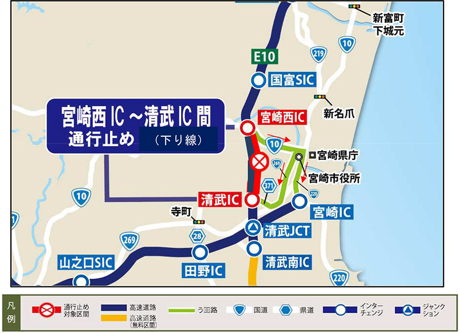 う回路図