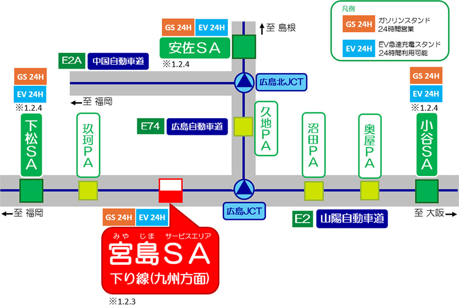 う回路図