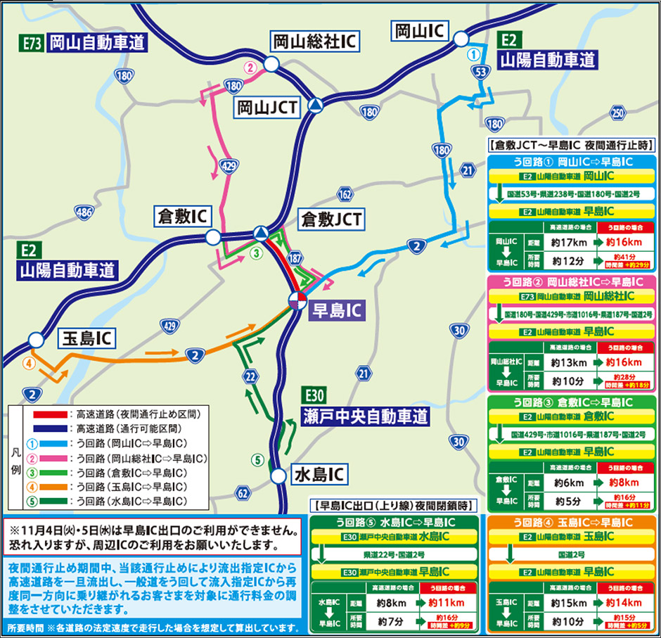 う回路図