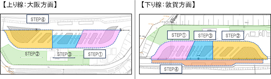 位置図