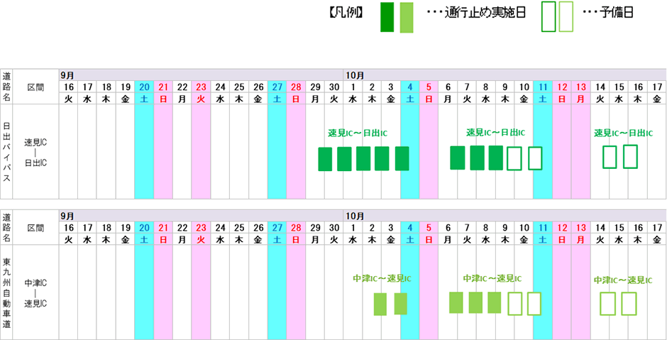 当初予定カレンダー