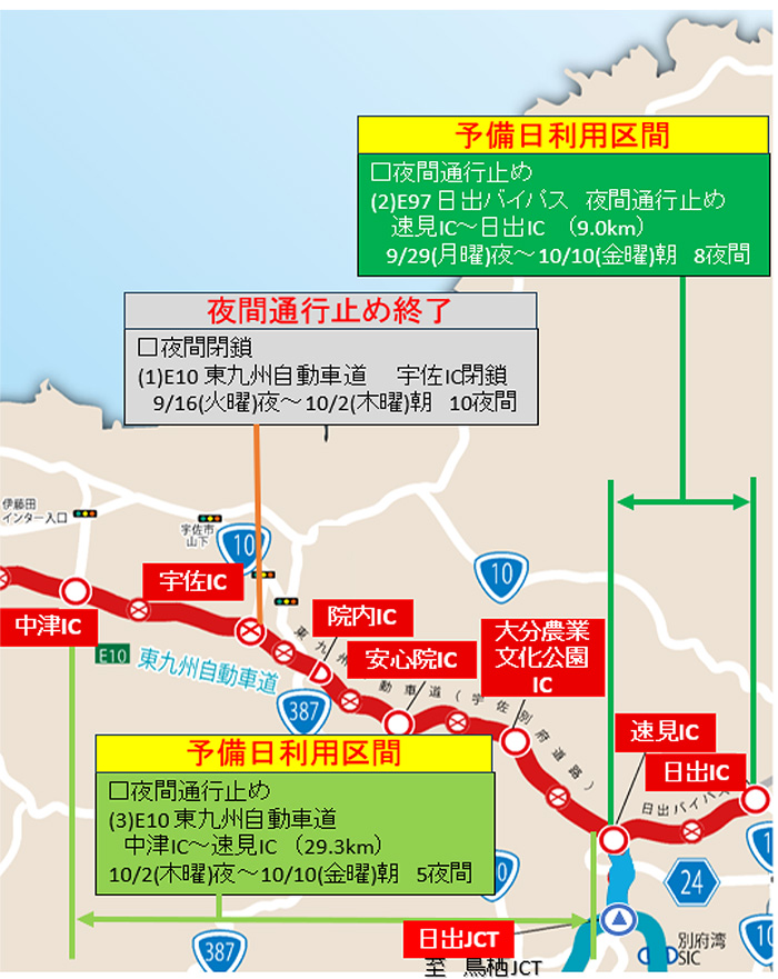 夜間通行止め位置図