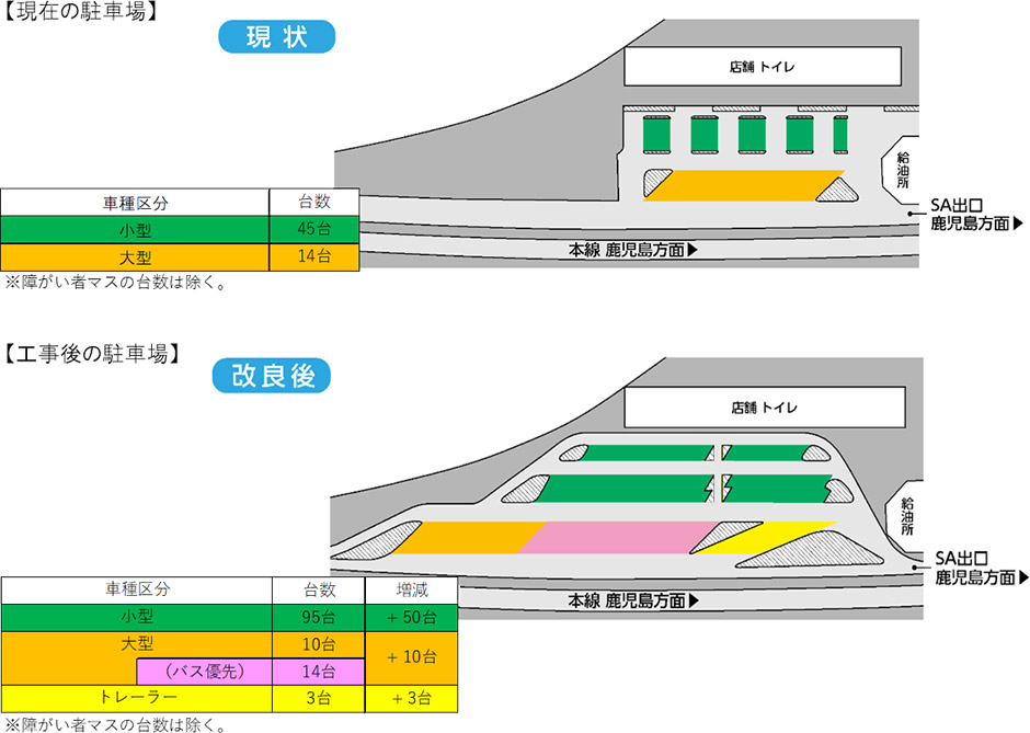 工事計画図