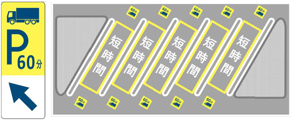 案内看板・路面標示