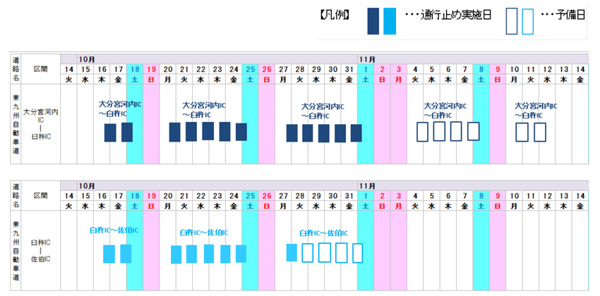 当初予定カレンダー