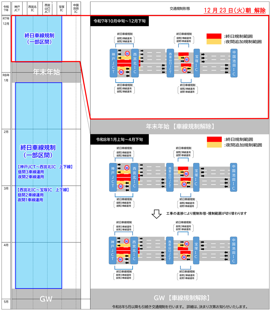 流速計　PATENT  ★未確認 流速計 JFEアドバンテック のレンタル｜計測器・測定器の即日レンタル