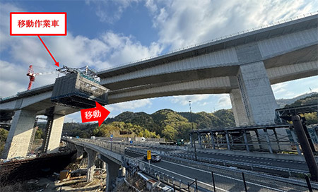 移動作業車の移動（イメージ）